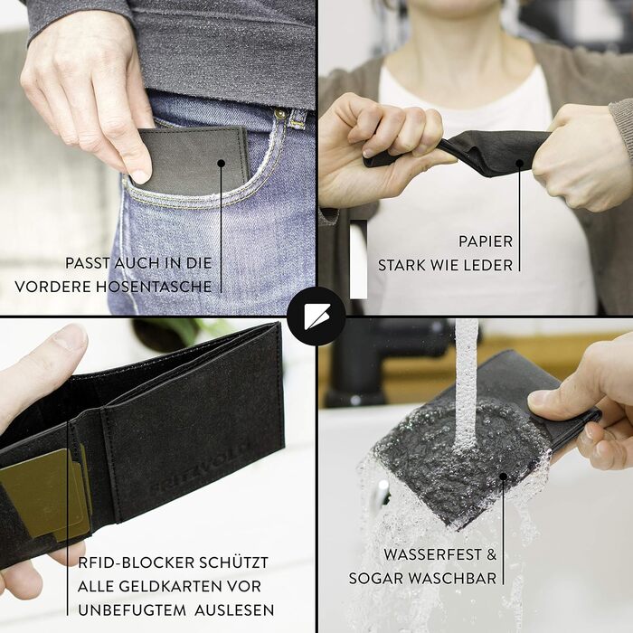 FRITZVOLD MINIMAL Wallet, RFID Protection & Expanded Coin Pocket, Small, Thin Wallet for Men, Extremely Flat Wallet, Slim Wallet, Wallet made of Washable Paper Leather, Black