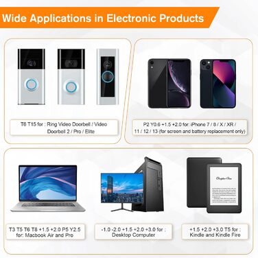 JOREST 155 в 1 Мініатюрний Електричний Набір Викруток, Інструмент для Ремонту Macbook, Laptop, PC, RC, PS5, Switch, Xbox, iPhone, Окуляри, Годинники