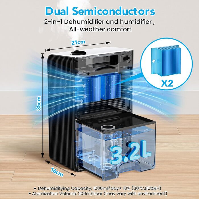 Ofottofo 2-в-1: Електричний осушувач та зволожувач повітря, 3.2л резервуар, 1л/день, 7 кольорів LED, тихий, для спальні, ванної, підвалу