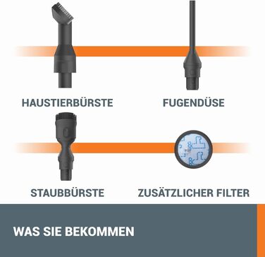 Акумуляторний пилосос WORX 20V WX038: потужний, бездротовий, для дому та авто, з 2 акумуляторами та зарядним пристроєм