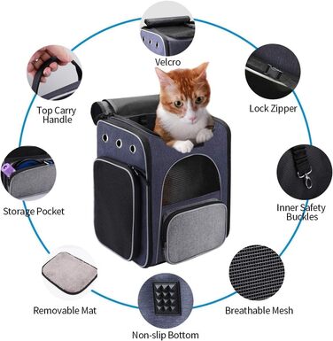 Рюкзак-переноска для котів та маленьких собак Morpilot, 7 кг, блакитно-сірий, 33л