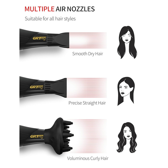 Іонізатор для волосся Profi-Fön 3500W, блаво світло, 2 швидкості, 3 режими, концентратор та дифузор для дому та салону