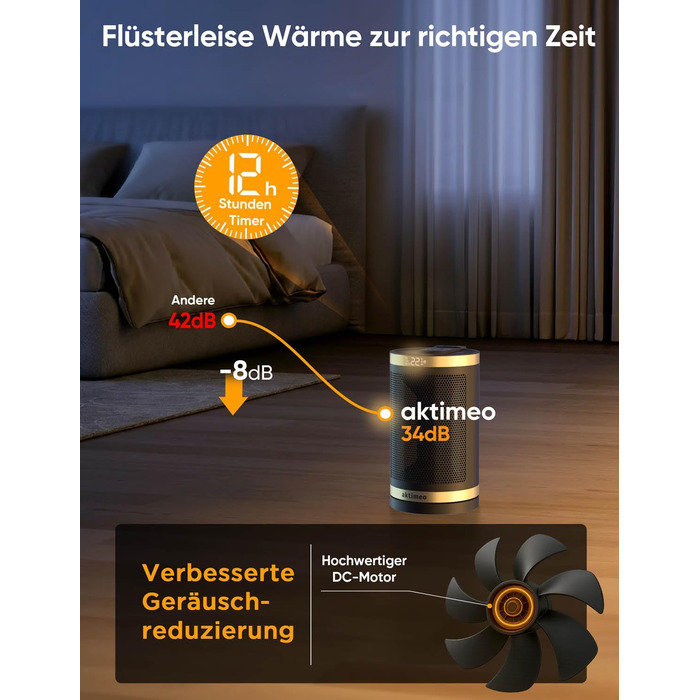 Електричний обігрівач NEU 1500W з керамічним нагрівачем, термостатом, захистом від перегріву, нахилу та для дітей, таймером 12 год, з пультом керування, золотий, Classic