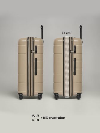 Набір валіз REDOLZ 3 шт. | Розширювані, з TSA-замком, з поліпропілену | Розміри: 6 см, 4 колеса | Beige (Essentials 11)