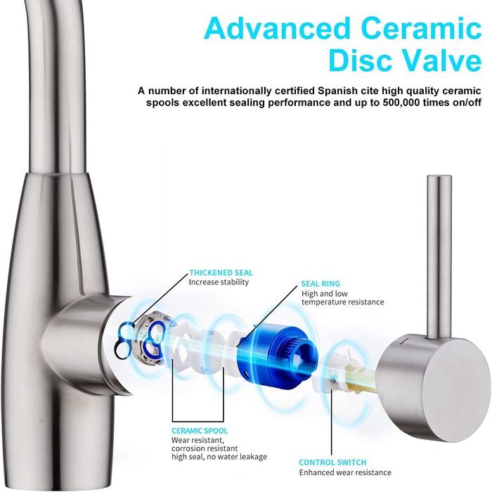 Кран кухонний CREA з 3 функціями: душ, висувний вилив, поворот 360°, матовий (нікель, щіткова обробка)