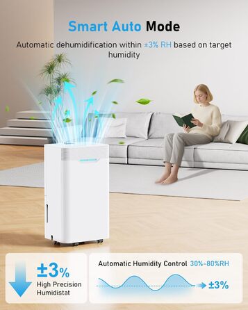 Електричний осушувач повітря 12L/день з таймером 24 год, 3 режими, автоматичне вимкнення, шланг для зливу, для приміщень до 100 м³, білий
