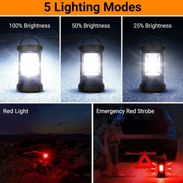 Camping Lantern, 3200LM Bright Camping Lights, 4600mAh Power Bank & Rechargeable LED Lantern, Dimmable Searchlight with 5 Light Modes Flashlight, Emergency Light for Power Outages (Navy blue)