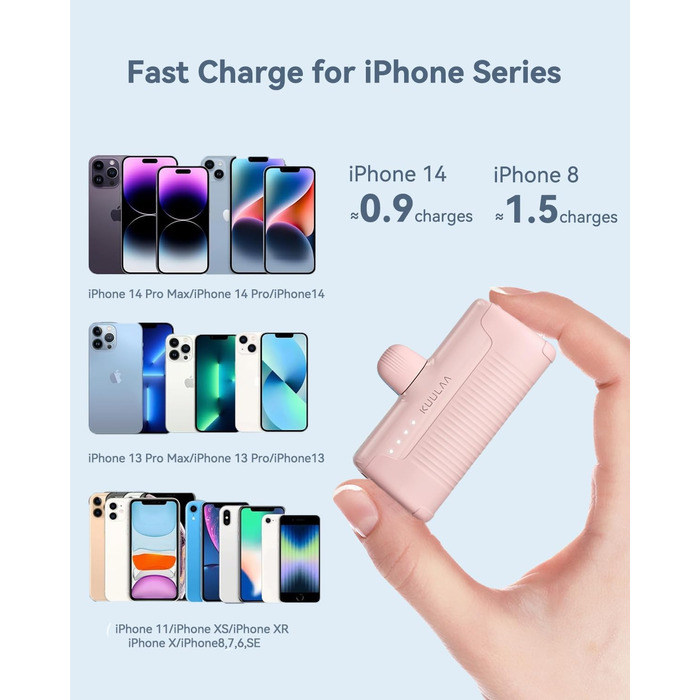 Портативний повербанк 4500mAh з PD для iPhone (персиково-рожевий)