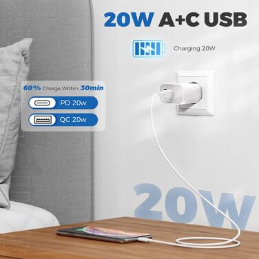 Подвійне зарядне USB-C 20W з кабелями для iPhone 16/15/iPad та інших пристроїв