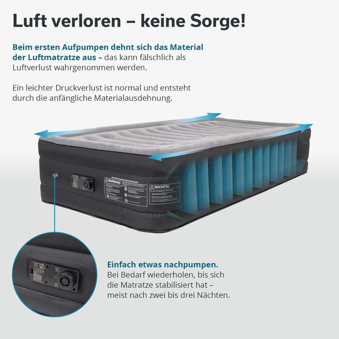 Надувна матрац Skandika Sveja | Самостійно надувний матрац для кемпінгу, 204 x 151 x 43 см, 300 кг, з насосом та сумкою