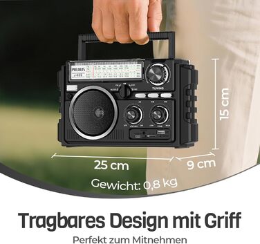 Портативне радіо PRUNUS J-02 AM/FM/SW: сонячне радіо з акумулятором 1800mAh, Bluetooth 6.0, TF-карта, USB, 2 антени