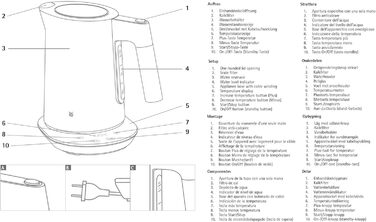 WMF Kineo Kettle with Temperature Setting, 1.6L, Scale Filter, 3000W, Live Temperature Display, Stainless Steel Matte Electric Kettle, Cromargan Single