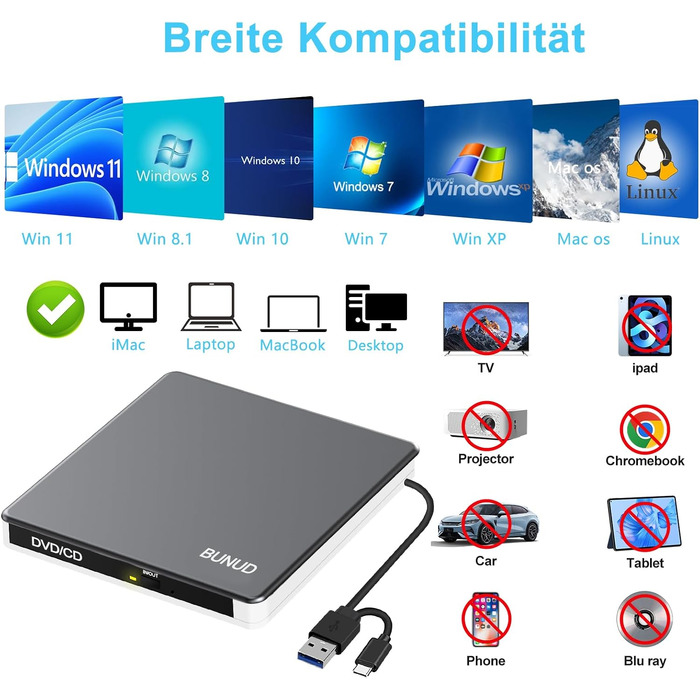 Зовнішній CD/DVD привід BUNUD для ноутбука та ПК: USB-C DVD-брунер з картридером SD/TF та 2 USB-портами для Windows 11, Mac, MacBook