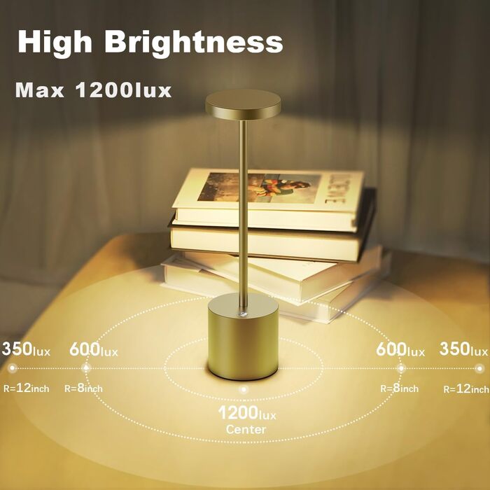 LED акумуляторна настільна лампа бездротова, 5000mAh, USB-зарядка, регулювання яскравості, 3 режими кольору, для відпочинку на вулиці, нічника, обіднього столу, балкону – (бронза)