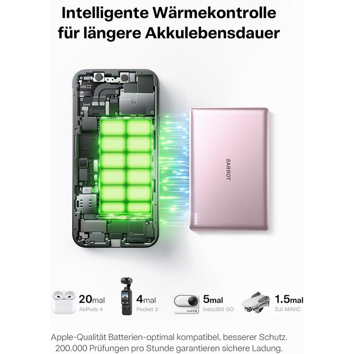 Powerbank TORRAS MiniMag Ultra Slim для iPhone 17 Pro Max: 5000mAh, MagSafe, USB-C, бездротова зарядка, сірий титан/рожевий