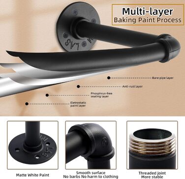 Yawinhe Industrial Pipe Clothes Rails, 180cm Clothes Rack for Wall, Space-Saving Wall Shelf Kitchen Shelf with 3 Bases, for Business, Black, 1-Pack, YMG004