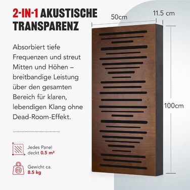 Акустична панель Addictive Sound AbFuser Wood для шумоізоляції, дерев'яна панель для студії, дому та офісу, 100x50x11,5 см, коричнева
