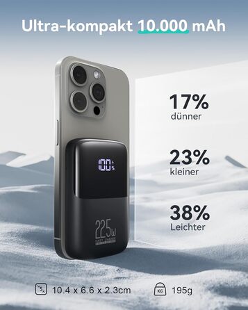 Power Bank INIU 10000mAh з швидкою зарядкою 22.5W, USB-C, PD3.0, QC4.0 - для iPhone, Samsung, iPad та інших пристроїв