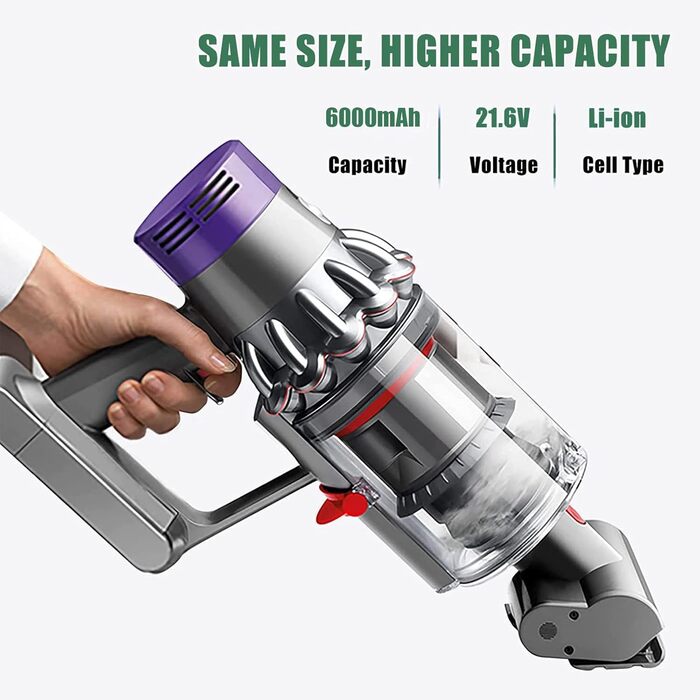 Акумулятор для пилососа Dyson V8 (6.0Ah) – замінник для серії Dyson V8, сумісний з моделями Absolute, Animal, Filter, Motorhead, Fluffy, V6-1