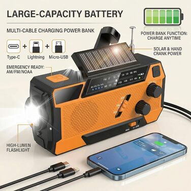 Радіо на батарейках/сонячній енергії з ручним генератором, Power Bank 2000mAh, AM/FM, SOS-сигнал, ліхтарик для кемпінгу та дому