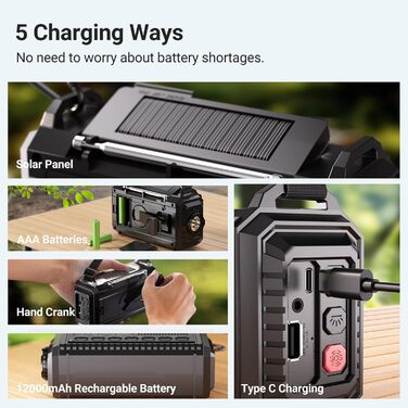 Радіостанція для будівельних майданчиків AM/FM/SW, радіо з ручним приводом та приймачем на весь світ, радіостанція для надзвичайних ситуацій з роз'ємом типу C, Powerbank/SOS-сигнал/Ліхтарик/Світло для читання/IPX4, портативне радіо для активного відпочинк