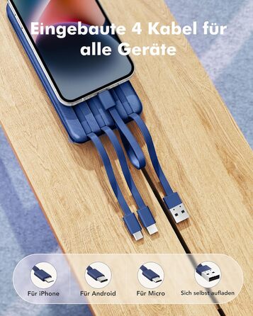 Power Bank Charmast 20000mAh з LED-дисплеєм та 4 кабелями, 22.5W, USB C PD3.0 QC4.0, 6 виходів, сумісний з iPhone та Samsung