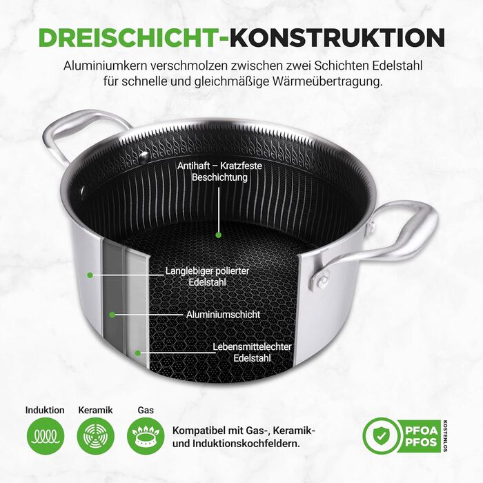 Набір каструль NutriChef з нержавіючої сталі, 6 предметів – антипригарні сковорідки 20см, 25см, 30см з кришками, підходить для індукційних плит, стійкий до подряпин та придатний для духовки, можна мити в посудомийній машині. Включає каструлю об'ємом 5 літ