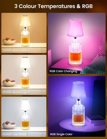 Світлодіодні настільні лампи бездротові 2 шт, IP54, акумуляторні пляшкові лампи, 7 режимів, димування, 5200mAh, сенсорне управління, для ресторанів, спальні (Білий)