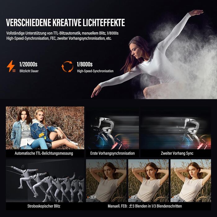 Спалах Godox V1O: Потужний, Швидкий, для Olympus та Panasonic