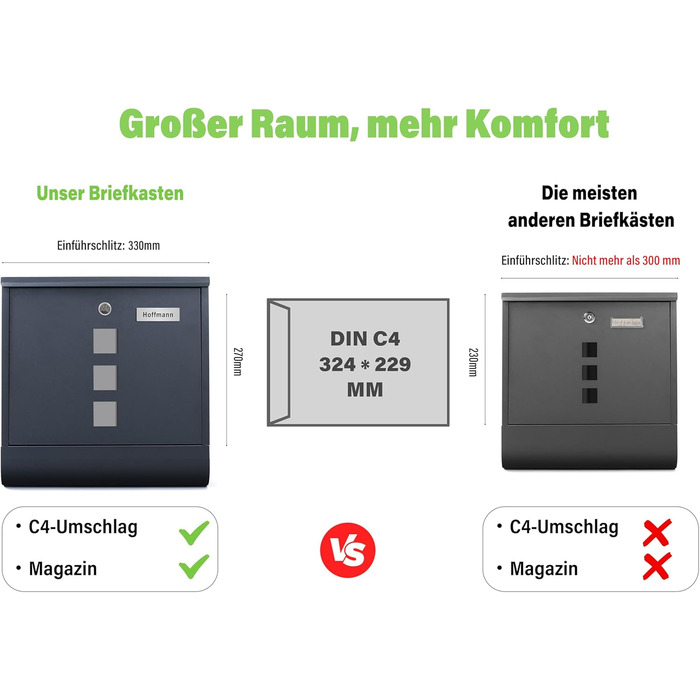 Поштовий ящик Zedelmaier XXL персоналізований з нержавіючої сталі, 35x35 см, 4 ключі, для листів B5/C4, з газетницею, RAL 7016 Антрацит