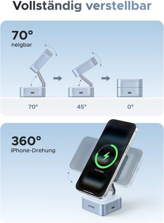 Зарядний пристрій UGREEN MagFlow 2-в-1 MagSafe 25W з підтримкою Qi2, нахильний 70°, для iPhone 16/17, AirPods та Pixel 10 Pro XL, з кабелем 1м