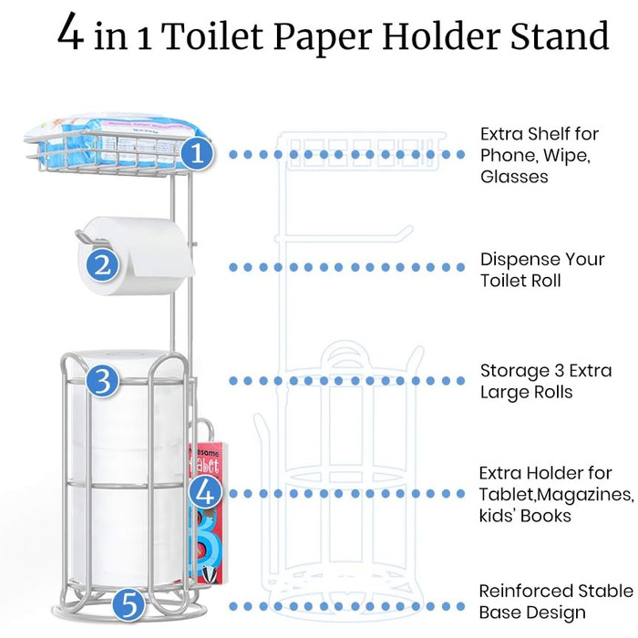 Тримач туалетного паперу TreeLen Mega Roll з нержавіючої сталі, тримач для серветок та журналів, хром (на 4 рулони)