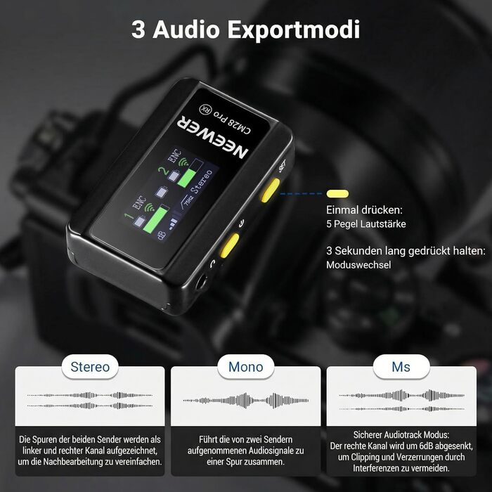 NEEWER CM28 Pro: Бездротове мікрофону з пригніченням шуму, 150м радіус дії, сумісний з iPhone, iPad, Android, DJI, Insta360, PC, Mac