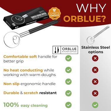 ORBLUE Тістоміс датський з силіконовою ручкою, вінчик для збивання з нержавіючої сталі, червоний (Grenzenlos Schwarz)