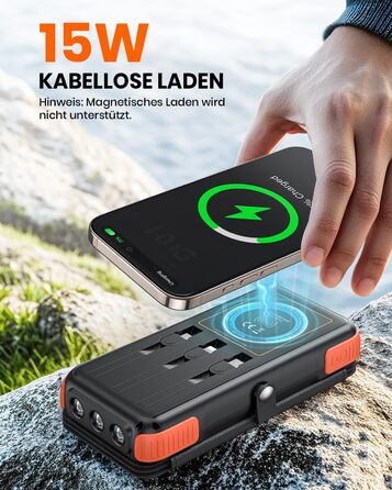 Портативний зарядний пристрій A ADDTOP Solar 25000mAh з сонячною панеллю, 20W, USB-C, 3 кабелі, для кемпінгу та подорожей