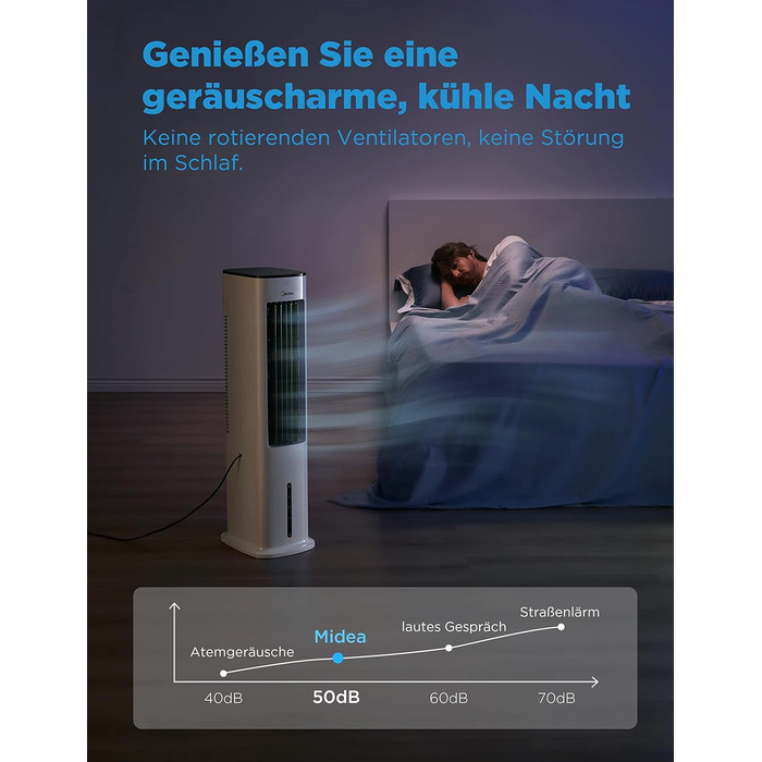 Midea 4-in-1 Portable Air Conditioner, Tower Fan with Water Cooling & Humidifier - Mobile Air Cooler with 5L Water Tank, 355m³/h Airflow, Ionizer, Remote Control (55W, White)