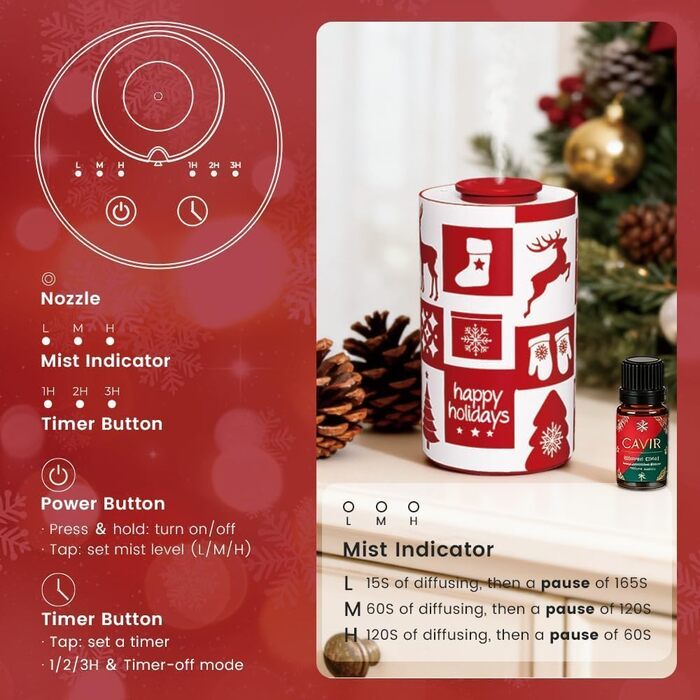 Дифузор для ефірних олій Cavir без води, портативний міні-ароматизатор повітря, USB-зарядка, 3 рівні туману, для дому, офісу, авто (Новорічний)