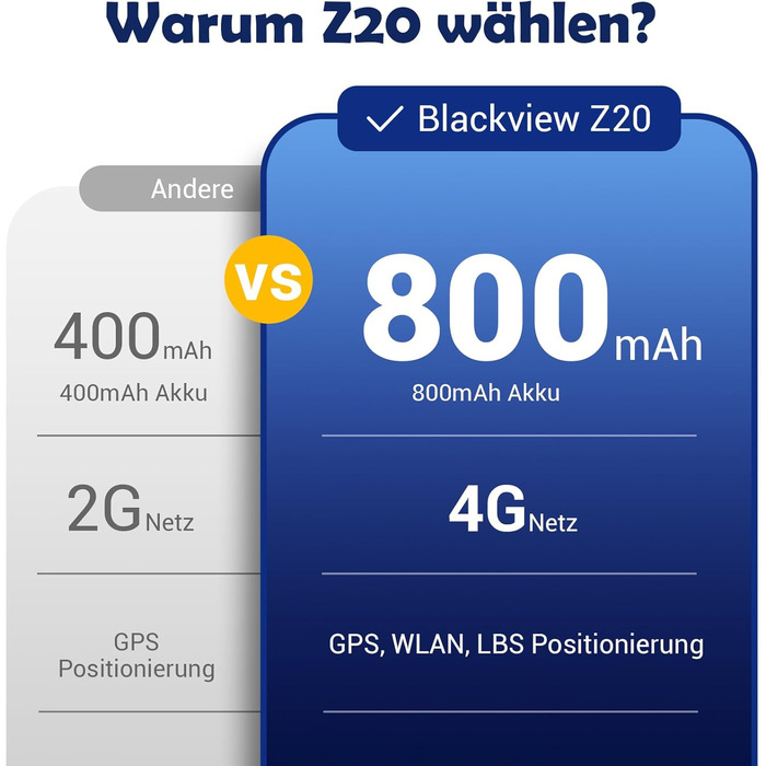 Дитячий розумний годинник Blackview з SIM-картою, GPS-трекером, SOS-кнопкою та функціями 4G (блакитний)