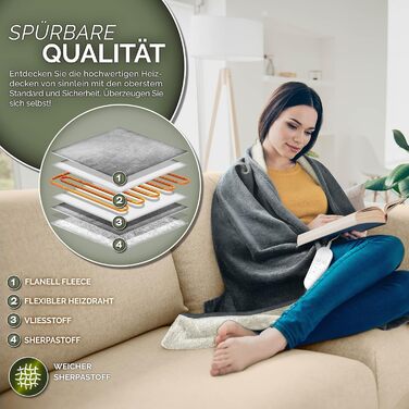 Електрична ковдра Sinnlein® з автовимкненням 160x120 см | 9 температурних режимів | Ковдра для ліжка, дивана | з таймером та цифровим дисплеєм (160x120 см, темно-сіра)