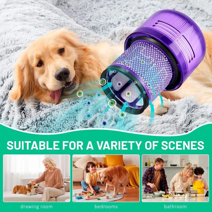 Контейнер для пилу Dyson V11 V15: замінна частина з 2 фільтрами та щіткою для очищення. Прозорий збірник пилу для Dyson SV14 SV15 SV22