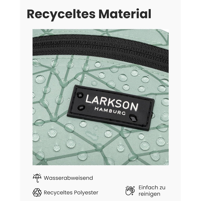 Поясна сумка LARKSON для жінок та чоловіків, м'ятний колір - Finn. Стильна поясна сумка для спорту, активного відпочинку, міста, фестивалів. Сумка через тіло з ремінцем, водовідштовхувальний принт.