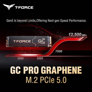 TEAMGROUP T-Force GC Pro 2TB NVMe SSD PCIe Gen4x4 M.2 2280 з графітовим кулером для геймінгу (5000/4500 MB/s)