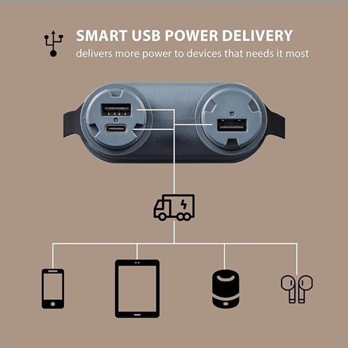 Портативний зарядний пристрій ELECOM NESTOUT 15000mAh, вологостійкий, ударостійкий, з USB-C PD 32W, для смартфонів та планшетів, для кемпінгу, подорожей, туризму - Бежевий