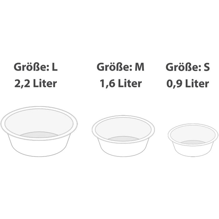 Яська - високоякісний миска для собак з нержавіючої сталі, миска для корму та води, придатна для миття в посудомийній машині, годівниця (1x S / 0,9 л / 17,5 см)