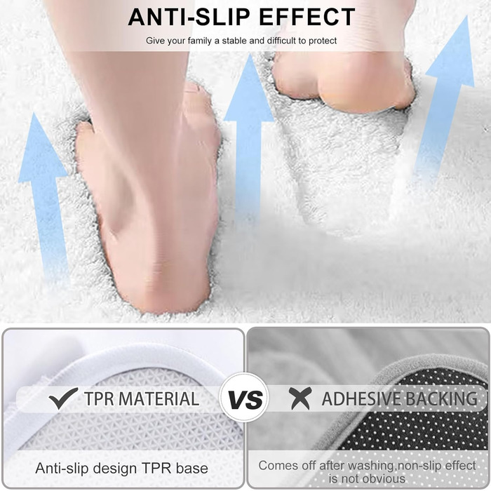 Килимок для ванної кімнати 40x60 см, антиковзаюча, м'яка, швидковисихаюча, з високим ворсом, з мікрофібри для ванни, душу та ванної кімнати, придатний для прання в машині (60 x 40 см, прямокутна, білий)