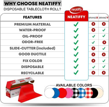 Neatiffy 137 cm x 30 m Disposable Plastic Tablecloth, for Party/Banquet, Tablecloths for Rectangular/Round/Square Tables, Equivalent to 12 Picnic Packs (red)