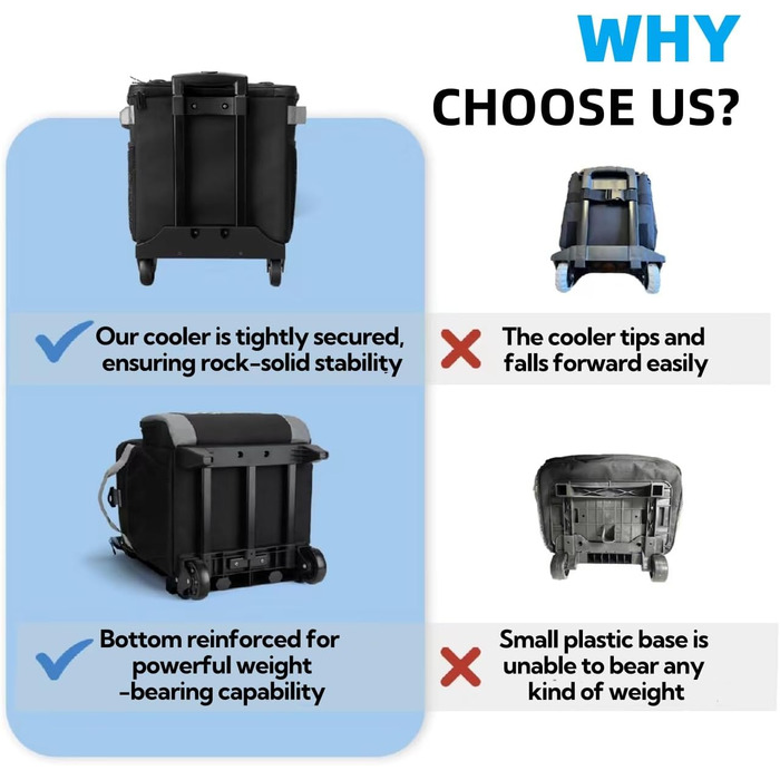 Ізольований холодильник на колесах 48 літрів для пікніка, кемпінгу, риболовлі, пляжу - сірий/чорний