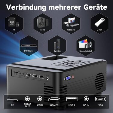 Проектор SCREENMAX для дому та вулиці, 1080P, WiFi 6, Bluetooth 5.3, 50% Zoom, HDMI/AV/Laptop/iPhone, Чорний