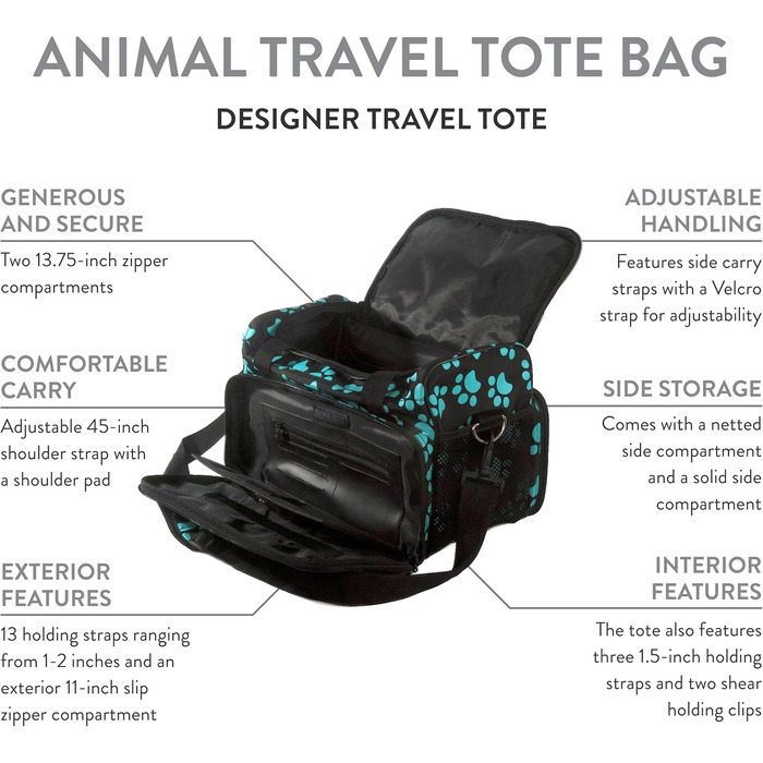 Чемоданчик для грумінгу Wahl Professional – 72 см, блакитний, з відділенням для аксесуарів – для грумерів собак, котів та інших тварин