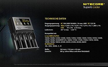 Зарядний пристрій Nitecore SC4 4-канальний для Li-Ion, NiMH, NiCd акумуляторів з LCD-дисплеєм